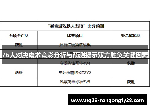 76人对决魔术竞彩分析与预测揭示双方胜负关键因素