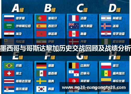 墨西哥与哥斯达黎加历史交战回顾及战绩分析